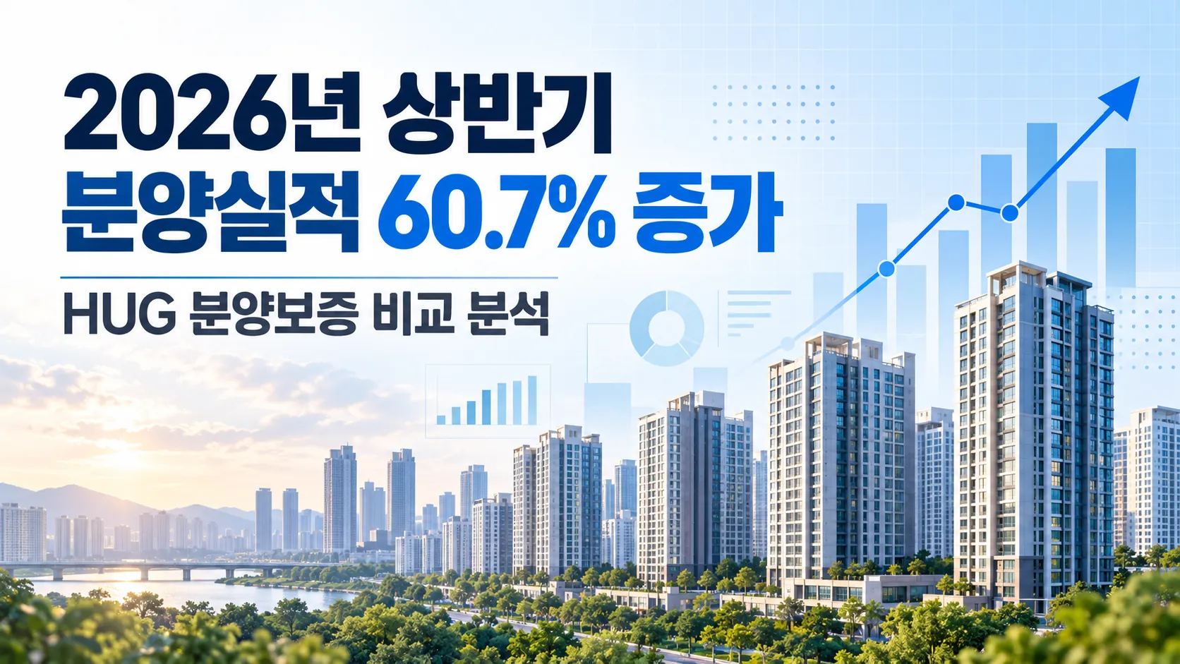 2026년 상반기 공동주택 분양실적 60.7% 증가와 HUG 분양보증 발급실적 비교 분석